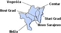 Sarajevo divisions.png