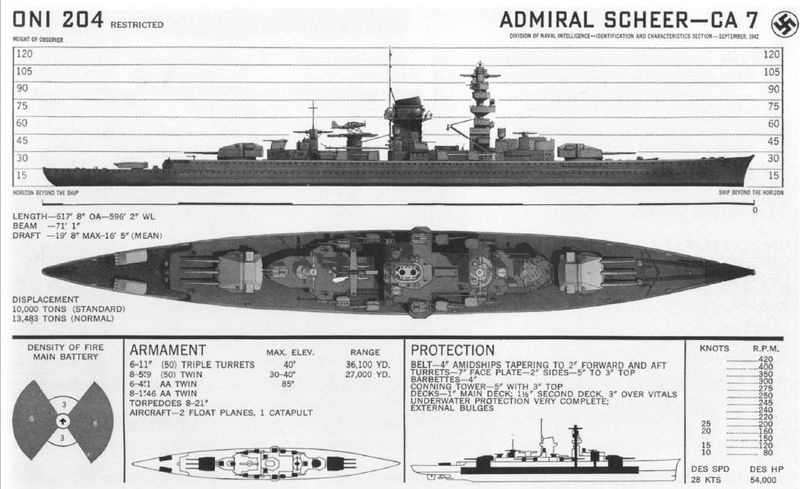 Soubor:Admiral Scheer ONI.jpg