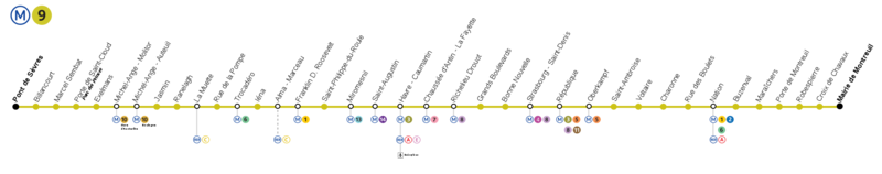 Soubor:Metro Paris M9-plan.png