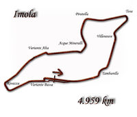 Imola 2006.jpg