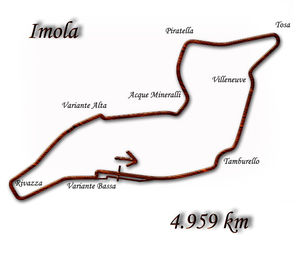 Imola od roku 2006