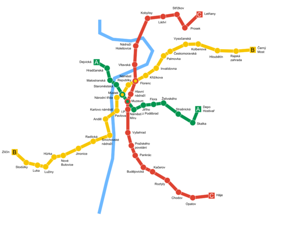 Schéma pražského metra