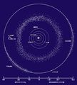 Asteroid Belt-cs.jpg