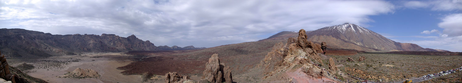 Panorama hory
