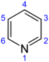 Pyridine numbers.png