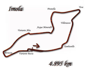 Imola v roce 1995