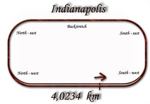 500 mil Indianapolis