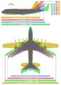 Giant planes comparison.png
