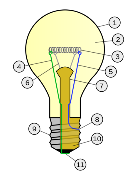 Soubor:Incandescent light bulb.png