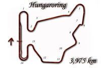 Hungaroring 2000.jpg